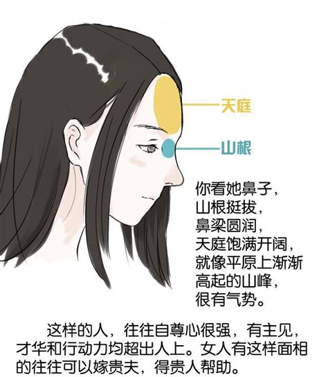 貴氣面相|貴氣女人的10種面相